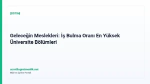 Geleceğin Meslekleri: İş Bulma Oranı En Yüksek Üniversite Bölümleri