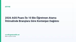 2026 AGS Puanı İle 10 Bin Öğretmen Atama İhtimalinde Branşlara Göre Kontenjan Dağılımı
